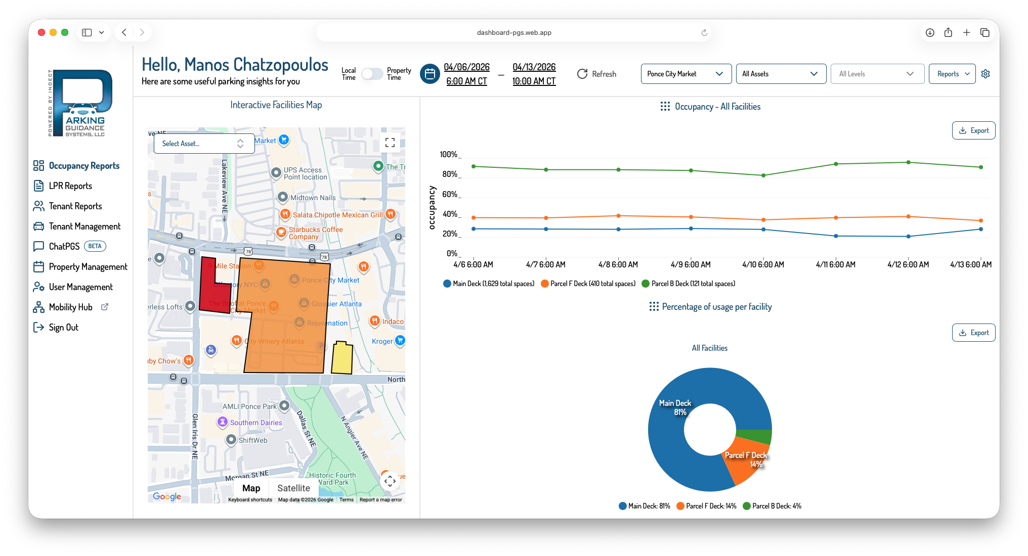 PGS Dashboards